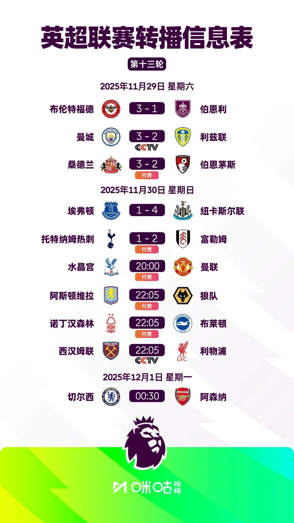 灰熊队记：埃迪并未再次受伤，目前仍受上场时间限制